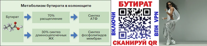 Бутират BDO что такое наркотик Нариманов